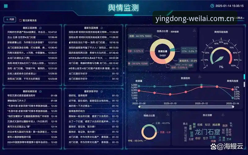 盈动未来iOS版 盈动未来iOS版深度分析:老用户揭秘A9B2正品验证与投资新体验