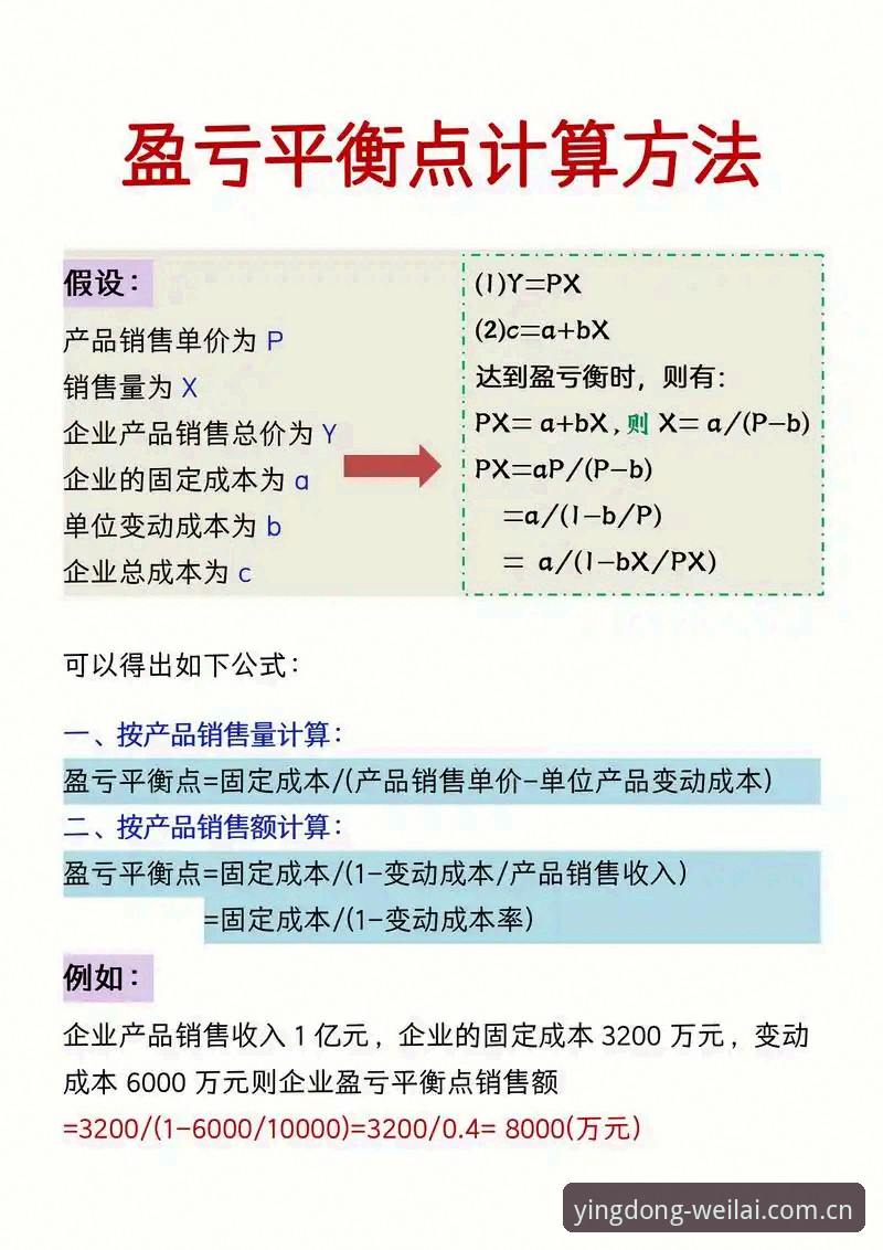 盈嘉收益怎么样常见问题 盈嘉收益常见问题实用指南:从零基础到进阶的必备知识